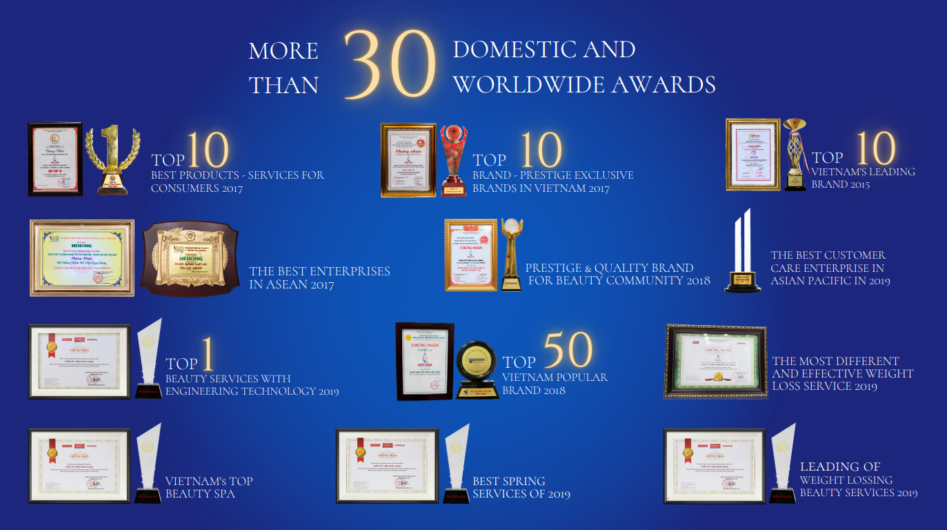 Các chứng nhận, giải thưởng tại TMV Ngọc Dung