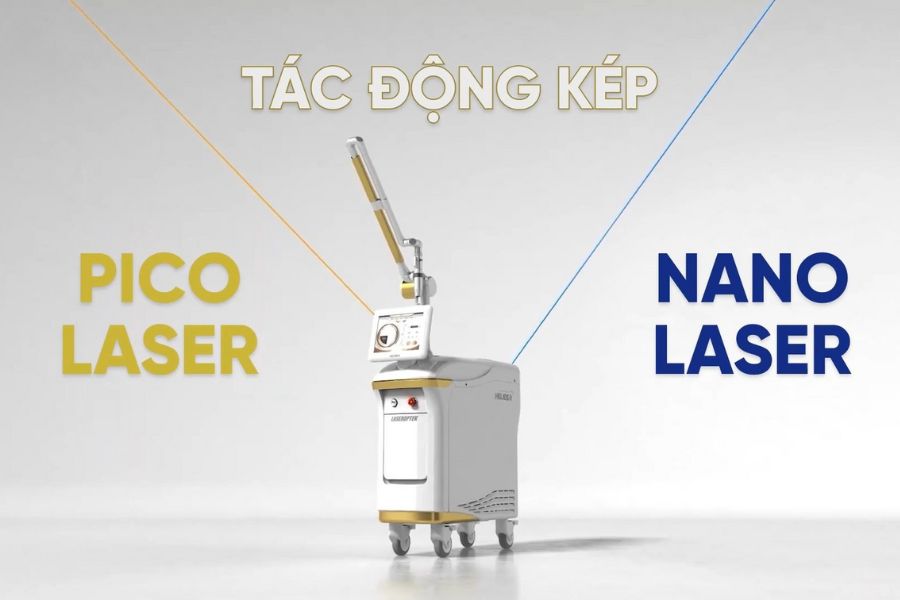 Helios IV 785 hoạt động trên nguyên tắc kết hợp hiệu quả hai loại tia laser