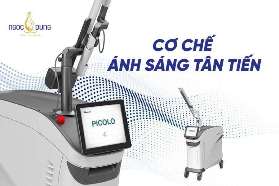 Cơ chế ánh sáng PicoLO tân tiến